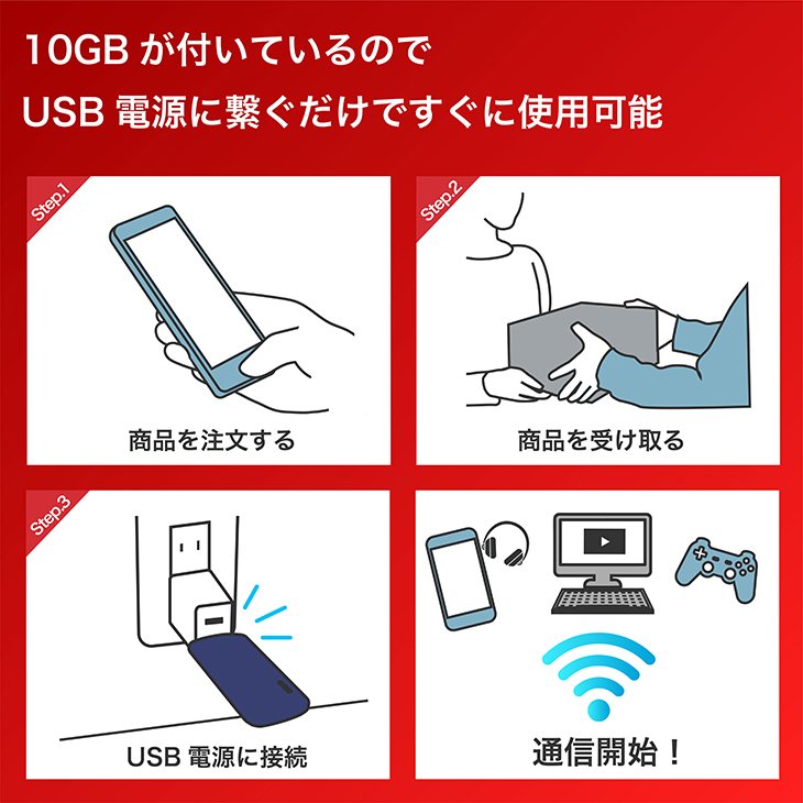 ecoco浦和レッズモデル プリペイド年間10GB | 浦和レッズオンライン